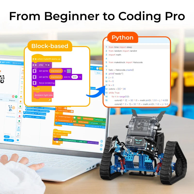 Mbot2 Rover Robotics Kit: Kid'S Interactive Emo Robot for Coding Learning and Outdoor Play