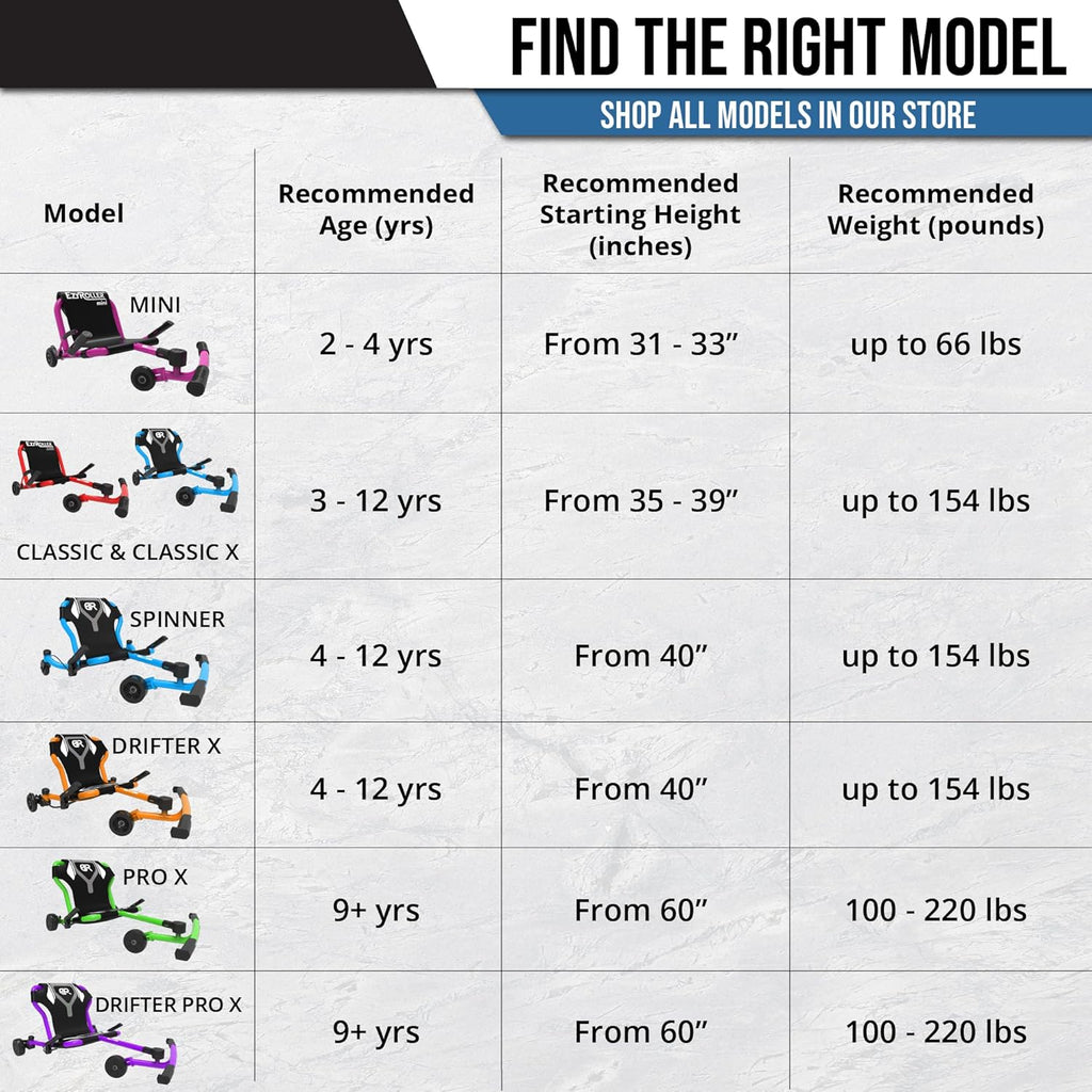Pro X Ride on Toy for Kids and Adults, Ages 9+, up to 220 Lbs - Purple